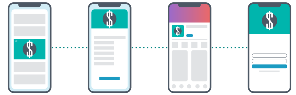 User experience on mobile web.